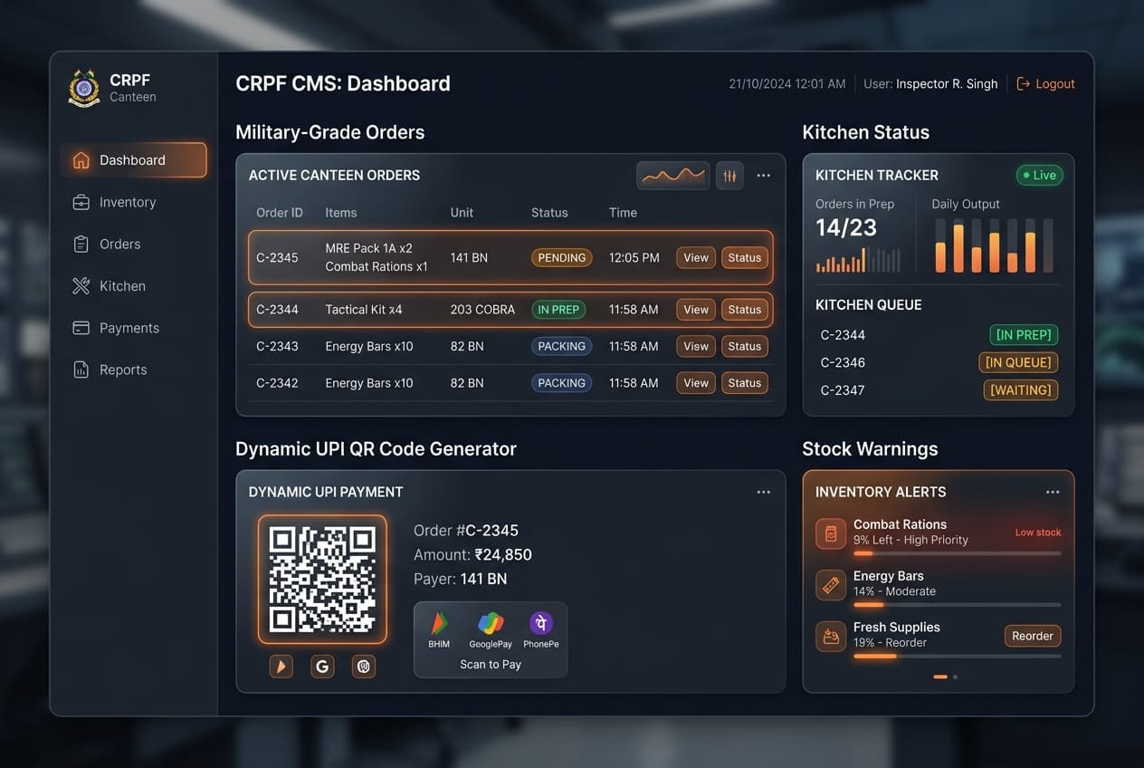 CRPF Canteen Management System screenshot