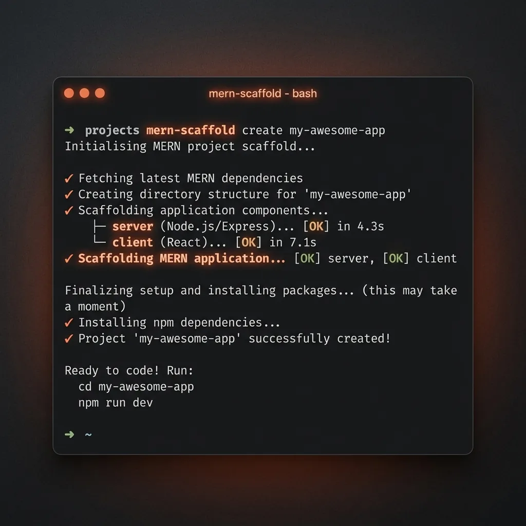 MERN Scaffold CLI tool terminal output showing interactive project scaffolding with generated folder structure and configuration files
